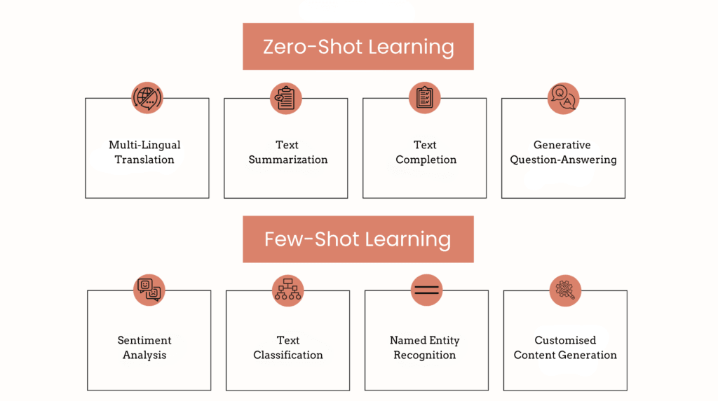 Screenshot 2024 09 16 at 1.04.34 PM